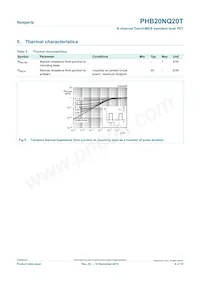 PHB20NQ20T Datenblatt Seite 4