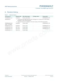 PHD96NQ03LT Datasheet Page 10