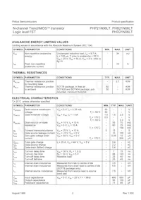 PHP21N06LT Datasheet Pagina 3