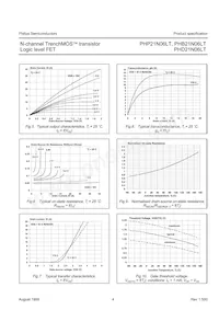 PHP21N06LT Datenblatt Seite 5