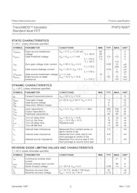 PHP21N06T Datasheet Page 2