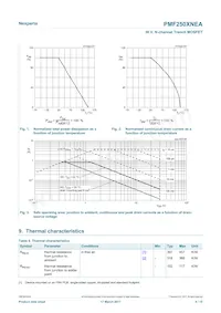 PMF250XNEAX Datasheet Page 4