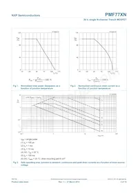 PMF77XN Datasheet Page 4
