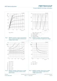 PMFPB6532UP Datasheet Page 10