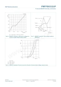 PMFPB6532UP Datasheet Page 12