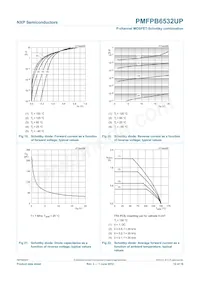 PMFPB6532UP Datasheet Page 13