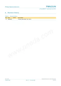 PMN23UN Datasheet Page 11