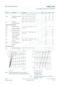 PMN27XPE Datasheet Page 7