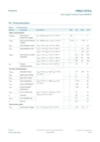 PMN27XPEAX Datasheet Page 6