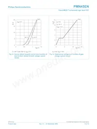 PMN45EN Datasheet Pagina 9