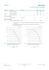 PMN70XPEAX Datasheet Page 3
