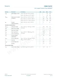 PMN70XPEAX Datasheet Pagina 6