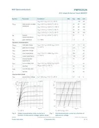 PMPB20UN Datasheet Page 6