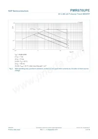 PMR670UPE Datasheet Page 5