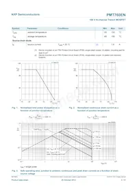 PMT760EN Datasheet Pagina 4