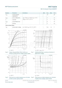 PMT760EN Datasheet Page 7