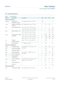 PMV130ENEA/DG/B2R Datasheet Page 6