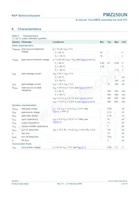 PMZ250UN Datasheet Pagina 6