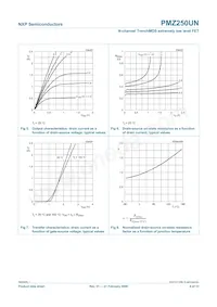 PMZ250UN Datasheet Pagina 7