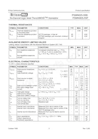 PSMN005-55P Datasheet Pagina 3