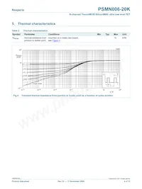 PSMN006-20K Datasheet Page 4