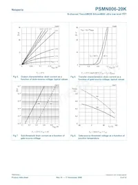 PSMN006-20K Datasheet Pagina 6