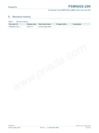 PSMN006-20K Datasheet Page 10