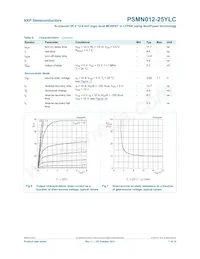 PSMN012-25YLC數據表 頁面 7