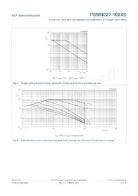 PSMN027-100XS Datasheet Page 5