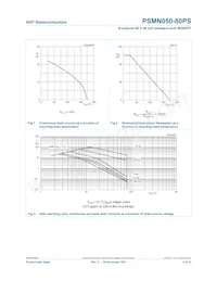 PSMN050-80PS Datenblatt Seite 3