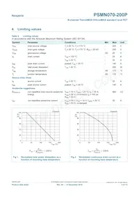 PSMN070-200P Datasheet Page 3