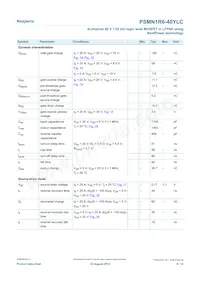 PSMN1R6-40YLC:115數據表 頁面 6