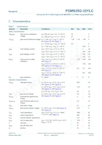 PSMN3R2-30YLC數據表 頁面 6