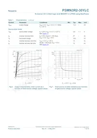 PSMN3R2-30YLC Datasheet Page 7