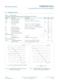 PSMN5R8-30LL Datasheet Page 4