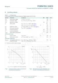 PSMN7R0-100ES Datasheet Page 3