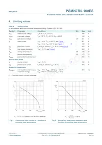 PSMN7R0-100ES數據表 頁面 3