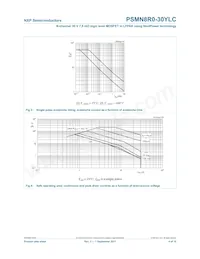 PSMN8R0-30YLC數據表 頁面 4