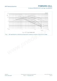 PSMN9R0-30LL Datasheet Page 5