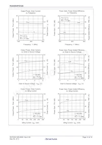 RQA0004PXDQS#H1 Datasheet Page 12