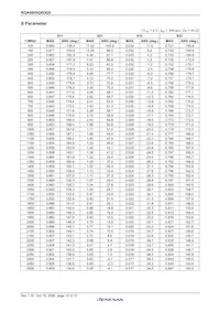 RQA0005QXDQS#H1 Datasheet Page 12