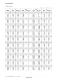 RQA0005QXDQS#H1 Datasheet Page 13