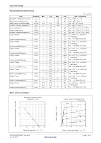 RQA0009TXDQS#H1 Datasheet Page 2