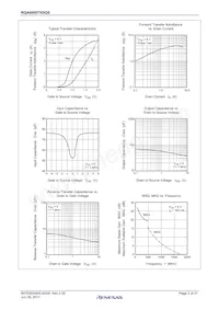 RQA0009TXDQS#H1 Datasheet Page 3