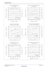 RQA0009TXDQS#H1 Datasheet Page 6