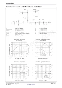 RQA0009TXDQS#H1 Datasheet Page 7