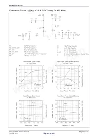 RQA0009TXDQS#H1 Datasheet Page 10