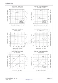 RQA0009TXDQS#H1 Datasheet Page 11