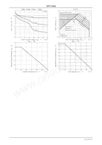 SFT1458-TL-H Datasheet Page 3