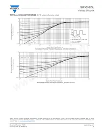 SI1305EDL-T1-E3 Datasheet Page 5